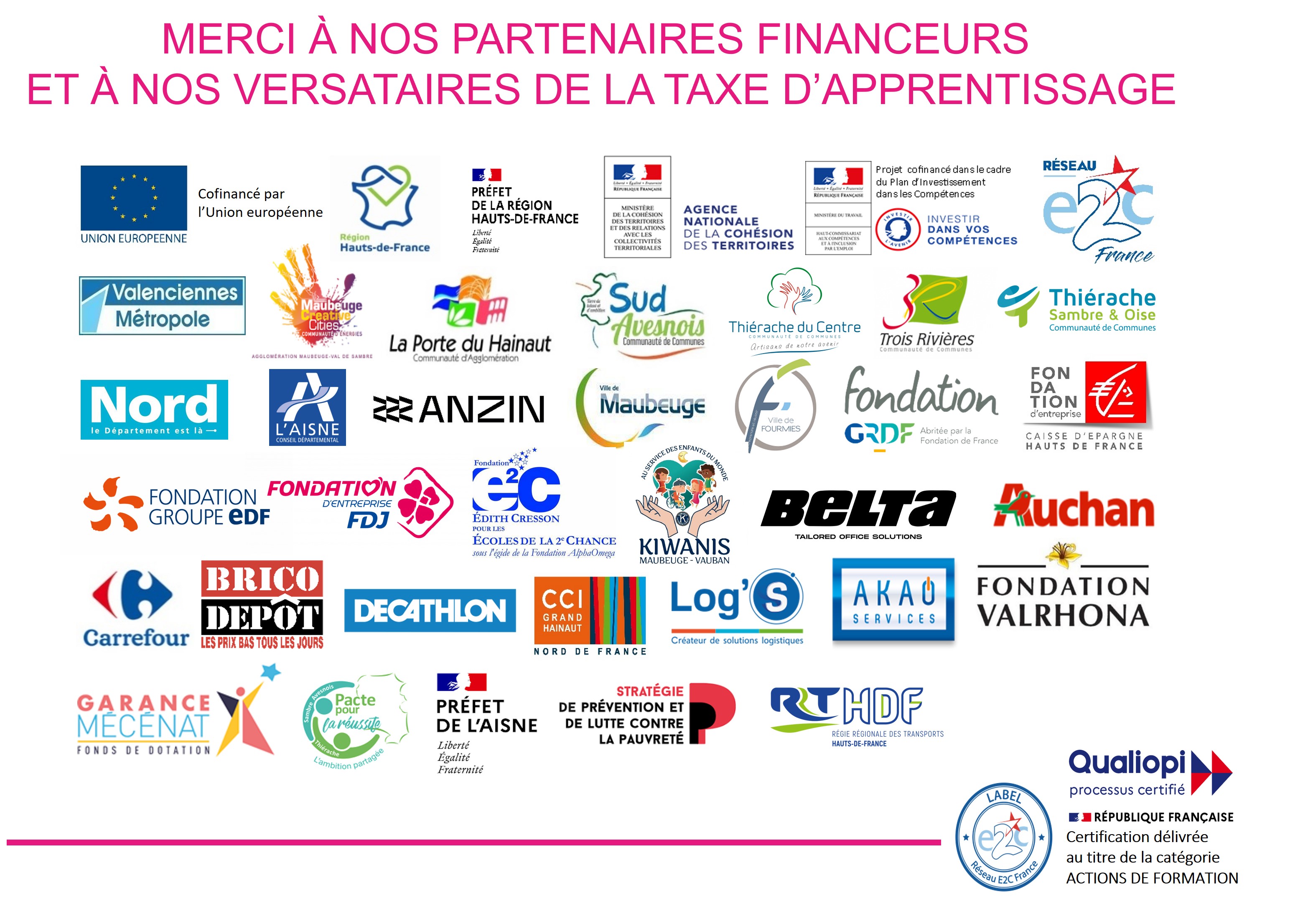 Liste sous forme de logos des financeurs E2C Hainaut Thiérache